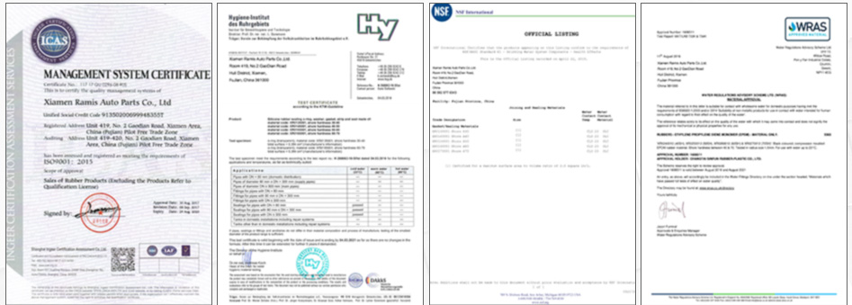 CERTIFICATE AUTHENTICATION